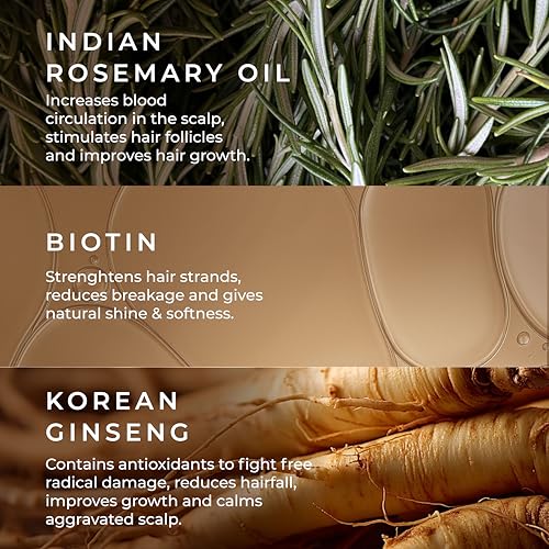 Naturali Anti-Hairfall Shampoo with Rosemary