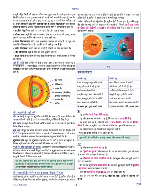 PARMAR SSC Fatman | GK/GS