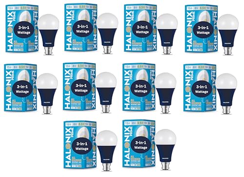 Halonix 3-in-1 Dimmable 15W, 8W