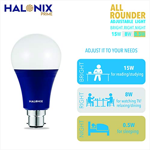 Halonix 3-in-1 Dimmable 15W, 8W
