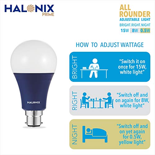 Halonix 3-in-1 Dimmable 15W, 8W