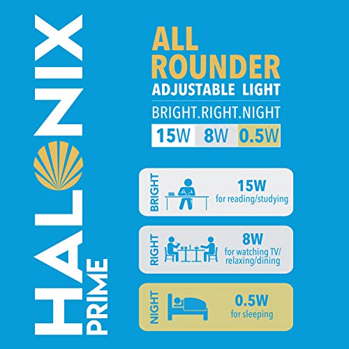 Halonix 3-in-1 Dimmable 15W, 8W