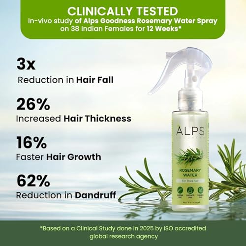 ALPS GOODNESS Rosemary Water