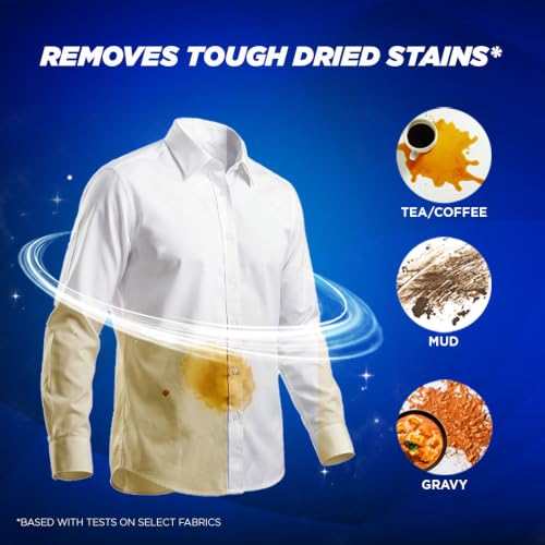 Surf Excel Matic Liquid Detergent