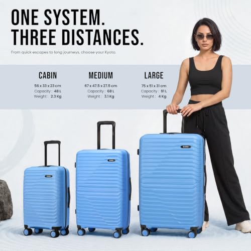 HRX Kyoto 2-Piece Luggage Set