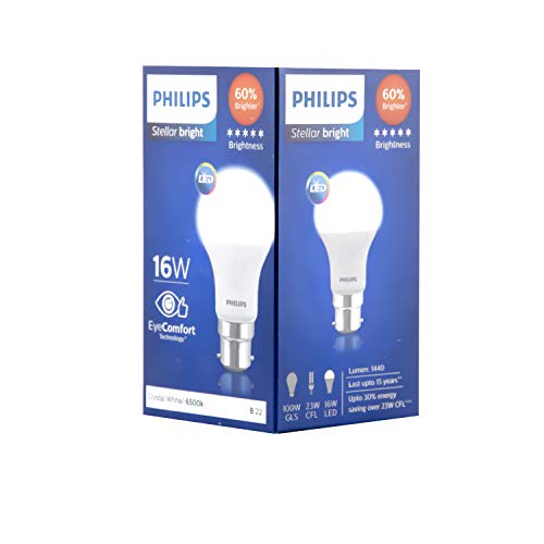 PHILIPS Stellar Bright 16 Watt