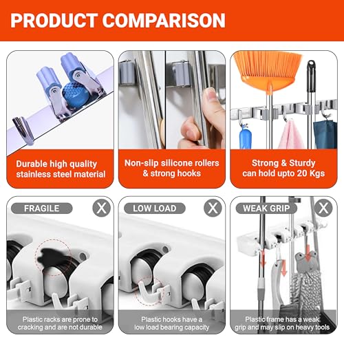 Glifon Heavy Duty Mop