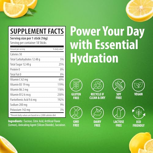 Sainebio Nano Electrolyte Powder –