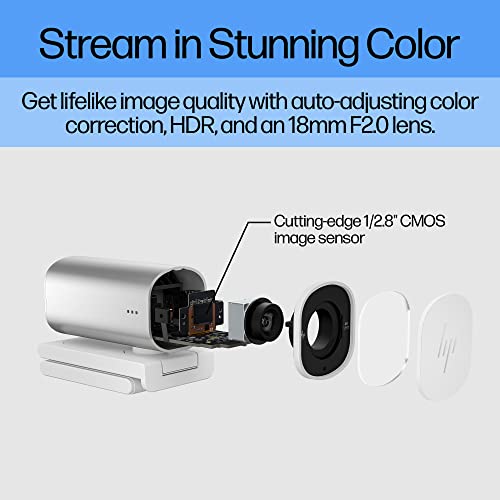 HP 960 4K Streaming Webcam