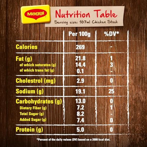 Nestlé Maggi Chicken Stock Cubes