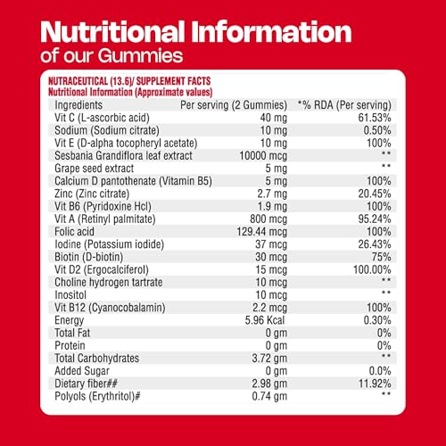 Nutriburst Biotin Gummies for Healthy