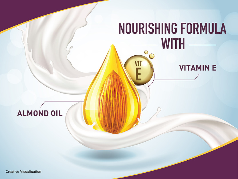 BAJAJ Almond Drops Nourishing Body Lotion with Almond Butter, 72 - Image 9