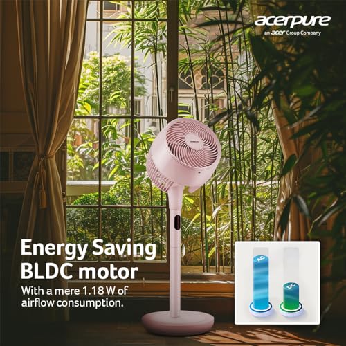 Acerpure Cozy F2 2-in-1 intelligent