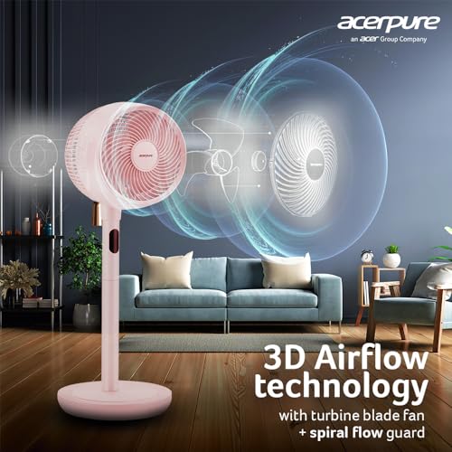 Acerpure Cozy F2 2-in-1 intelligent