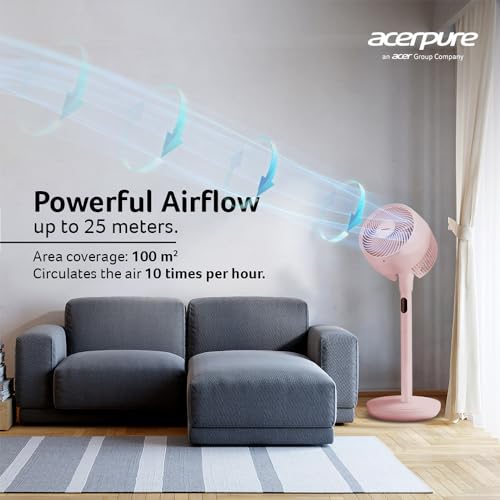 Acerpure Cozy F2 2-in-1 intelligent