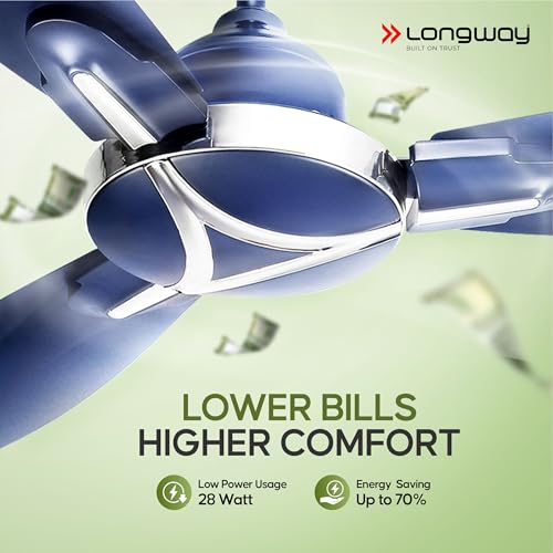 LONGWAY Zephyr 1200 mm BLDC