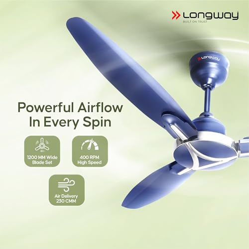 LONGWAY Zephyr 1200 mm BLDC