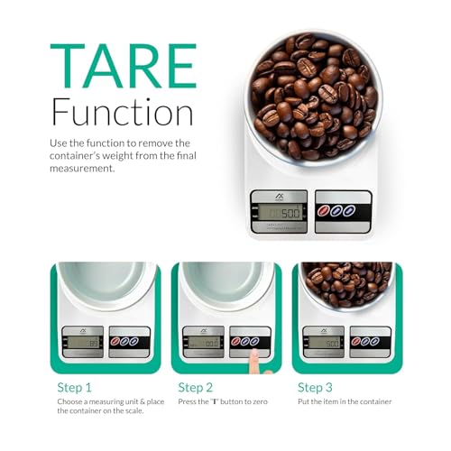 Dr. Care Weighing scale, Weight
