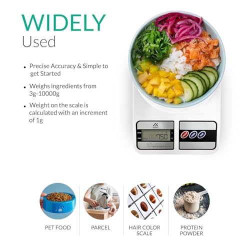 Dr. Care Weighing scale, Weight