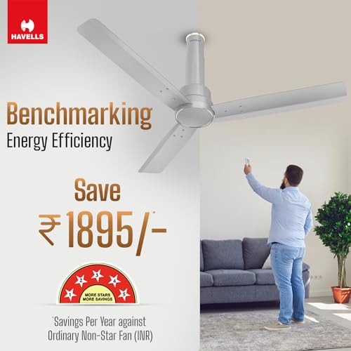 Havells 1200mm Elio BLDC Ceiling