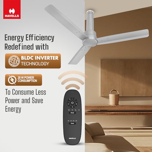 Havells 1200mm Elio BLDC Ceiling