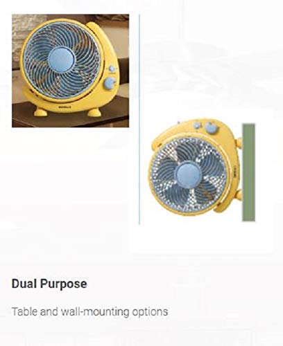Havells Cresent 250mm Personal Fan (Yellow) - Image 3