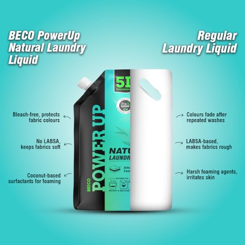 Beco Power Up Laundry Detergent