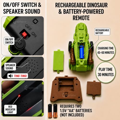 GRAPHENE Remote Control Dinosaur Car