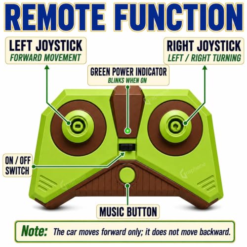 GRAPHENE Remote Control Dinosaur Car