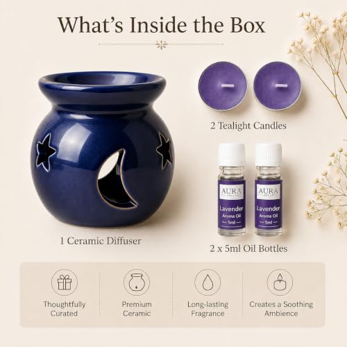 AuraDecor Fragrance Heat Diffuser Gift