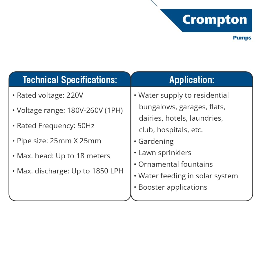Crompton Win DURA II Anti-Rust