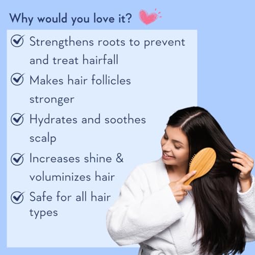 WishCare Multi Peptide Anti Hairfall