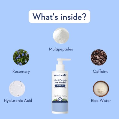 WishCare Multi Peptide Anti Hairfall
