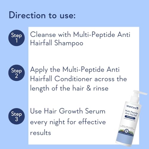 WishCare Multi Peptide Anti Hairfall