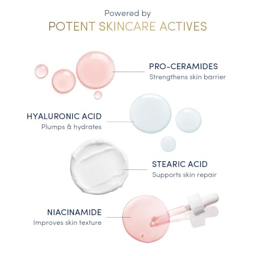 Dove Pro-Ceramide + Repair Body