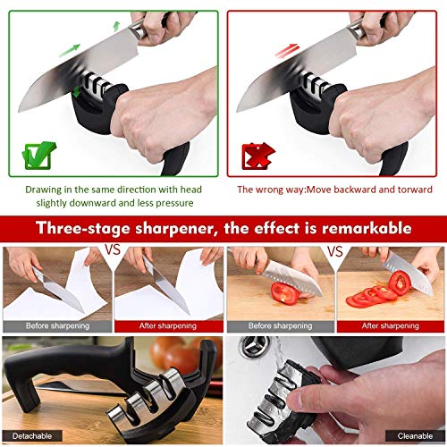 Manual 3-Stage Knife Sharpener Tool