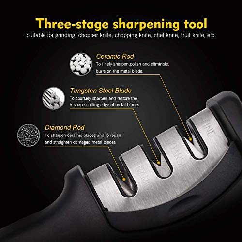 Manual 3-Stage Knife Sharpener Tool