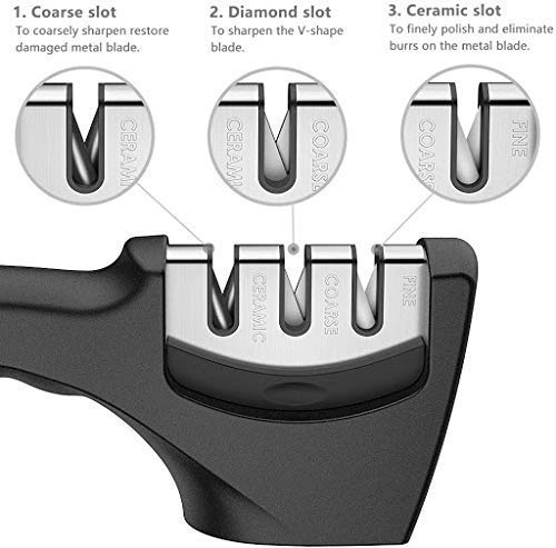 Manual 3-Stage Knife Sharpener Tool