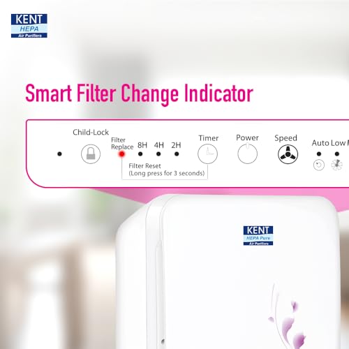 KENT 15002 Aura Air Purifier