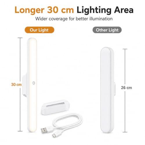 PASCIA LED Magnetic USB Rechargeable Light Bar White - Image 3