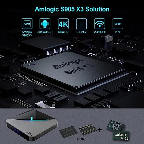 HEAVENGLOW Quad Core WiFi 4K