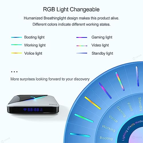 HEAVENGLOW Quad Core WiFi 4K