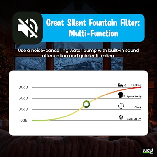 Buraq Pets Fountain Aquarium Filter 1000L/H for 1.5-2.5 Ft Tanks - Image 7