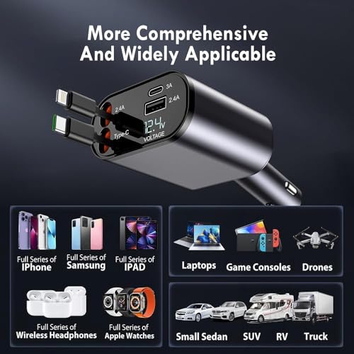 120W Fast Car Charger