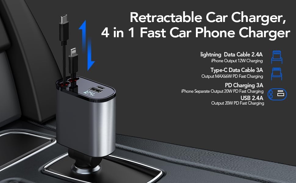 120W Fast Car Charger