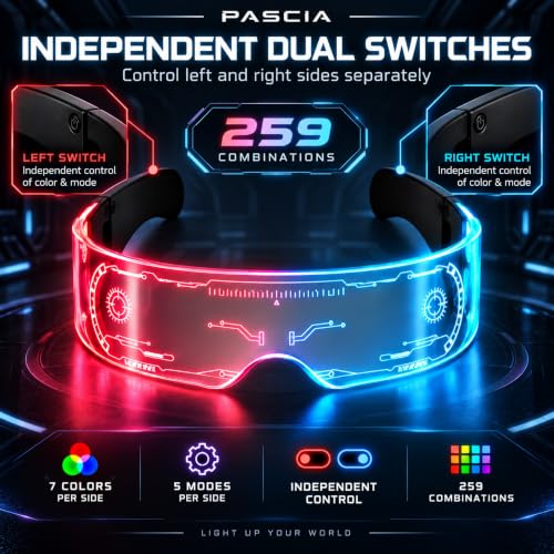 HIFEER Visor Glasses with 7 Colors & 5 Lighting Modes - Image 2