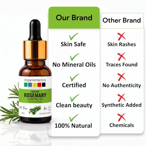Organix Mantra Rosemary Essential Oil