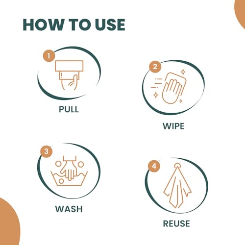Happi Planet | Reusable Kitchen