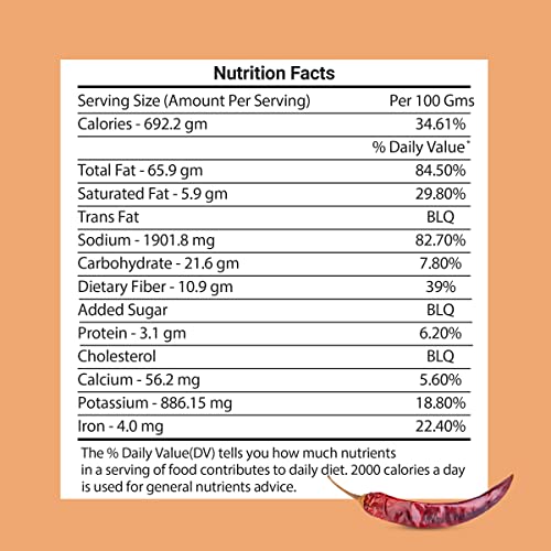 MOI SOI® Sichuan Chilli Oil