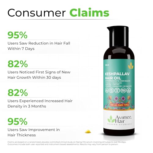 Avimee Herbal Keshpallav Hair Oil